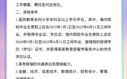 人行2025校招何时启动？有何岗位要求？