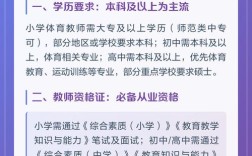 2025栖霞区教师招聘何时开始报名？
