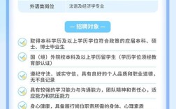 校园招聘有哪些岗位和要求？