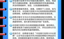 中信银行信用卡中心校园招聘