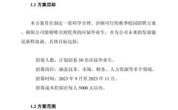 inter校园招聘要求有哪些？