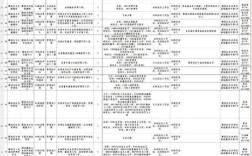 事业单位公开招聘有编制吗