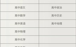 鄞州区2025教师招聘何时开始？