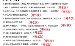 教师招聘结构化面试常见问题有哪些？