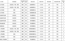 广西2025事业单位考什么？