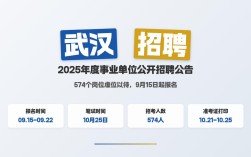 武汉事业单位2025招聘何时开始？