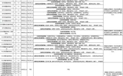 日照2025教师招聘何时发布？
