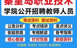 秦皇岛专科教师招聘条件及流程是什么？