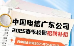2025电信校招，岗位竞争激烈吗？