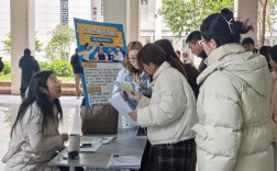 2025扬州校招何时启动？