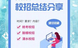 南京校园招聘几天出结果？