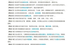 事业单位医学基础知识题库