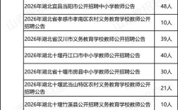 2025南陵教师招聘何时开始？