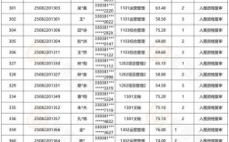 2025瑞安事业单位何时招考？