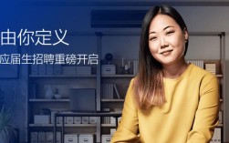 IBM校招怎么准备？关键步骤有哪些？