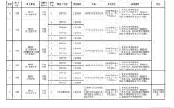 2025年漯河教师招聘何时开始？
