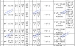 2025山东事业单位吧