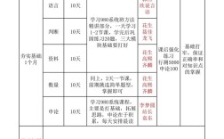 粉笔事业单位系统班199