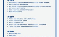 校园招聘申请获批了吗？