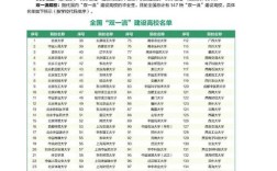 中通服2025校招何时启动？岗位有哪些？