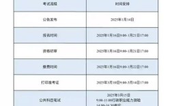 南昌事业单位成绩何时公布？