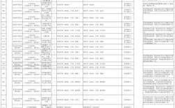 2025建德教师招聘何时启动？