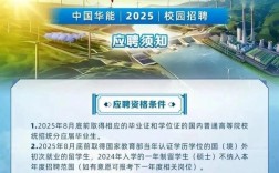 华能2025校招何时启动？岗位有哪些？