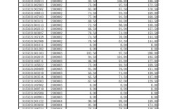 泉州事业单位成绩排名何时公布？