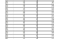 2025丽江事业单位成绩何时出？