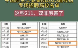 中航工业2025校招何时启动？
