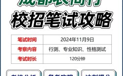 成都农商行校招难度如何？