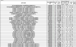 盐城事业单位2025招聘何时开始？