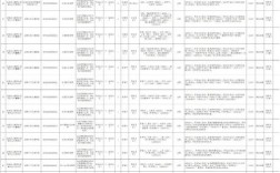 2025建瓯教师招聘面试时间地点如何安排？