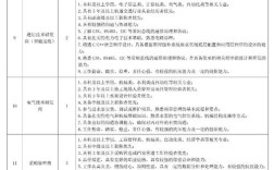 杭州地铁18校招，何时开始报名？