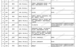 2025年萧山教师招聘