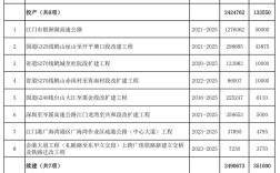 2025江门事业单位何时报名？