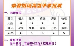 菏泽2025教师招聘何时出简章？