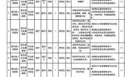 昌乐县2025教师招聘何时启动？