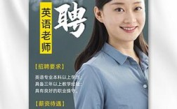 英文教师招聘信息表应包含哪些核心内容？