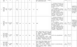 2025淄博事业单位招聘何时开始？