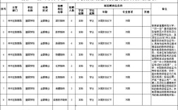唐山海港人才网教师招聘何时开始？