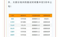 2025云南事业单位成绩何时查？