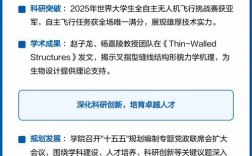 北航2025校招何时启动？岗位有哪些？
