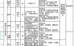 2025安徽教师招聘何时开始报名？