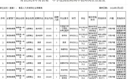 青县2025教师招聘何时开始？