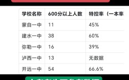 2025红河事业单位考试成绩何时公布？