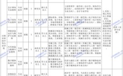 2025日照教师招聘何时开始？