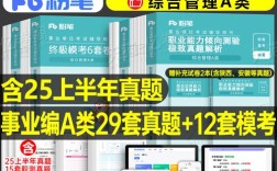 临沂事业单位考试试题难度如何？