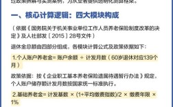 退休工资改革最新消息，具体怎么变？