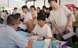 2009年兖矿校园招聘有何新变化？